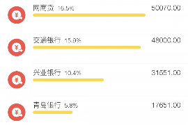 兴安盟对付老赖：刘小姐被老赖拖欠货款